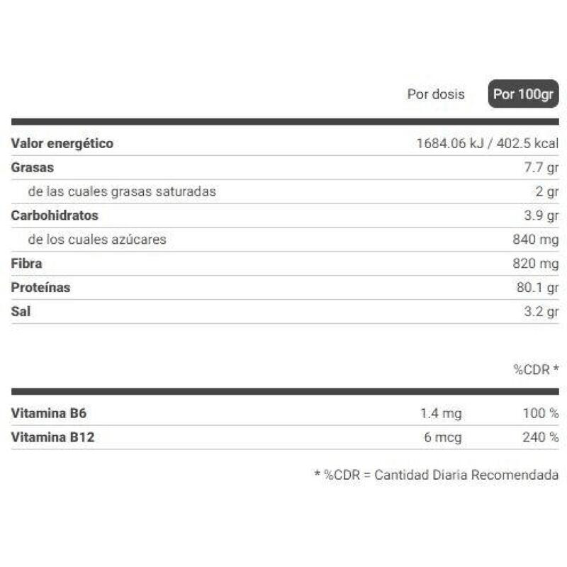 Proteina 100% Vegan Protein 908 Gr Galleta - Perfect Nutrition