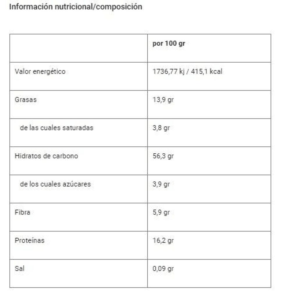 Fit Food Harlems (Chocolate Rings ) 110 Gr 9 Uds Chocolate Blanco - Max Protein 2/2