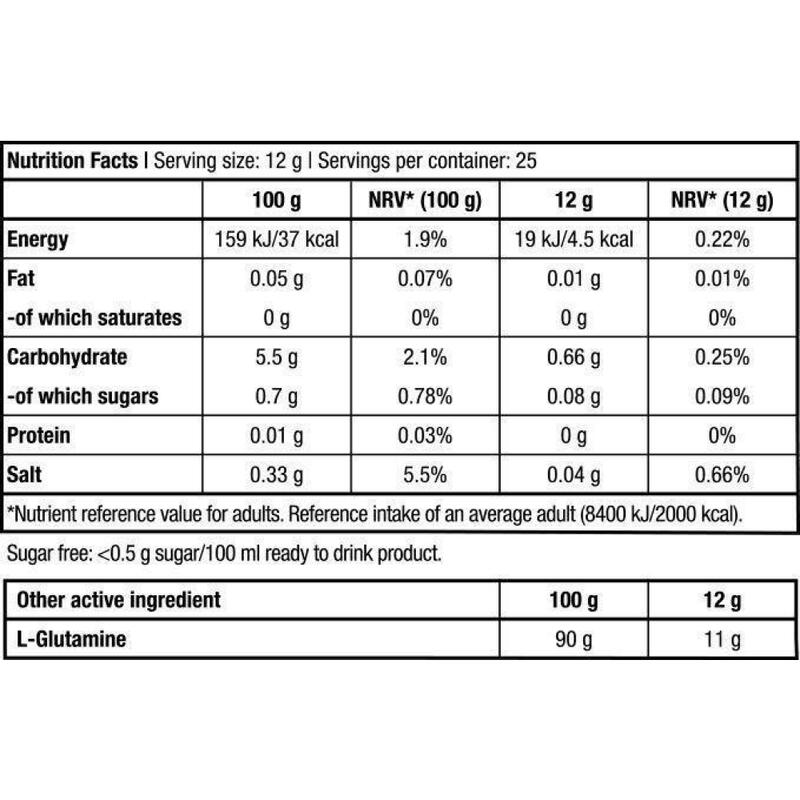 Glutamina Glutamine Zero 300 Gr Limón - Biotech USA