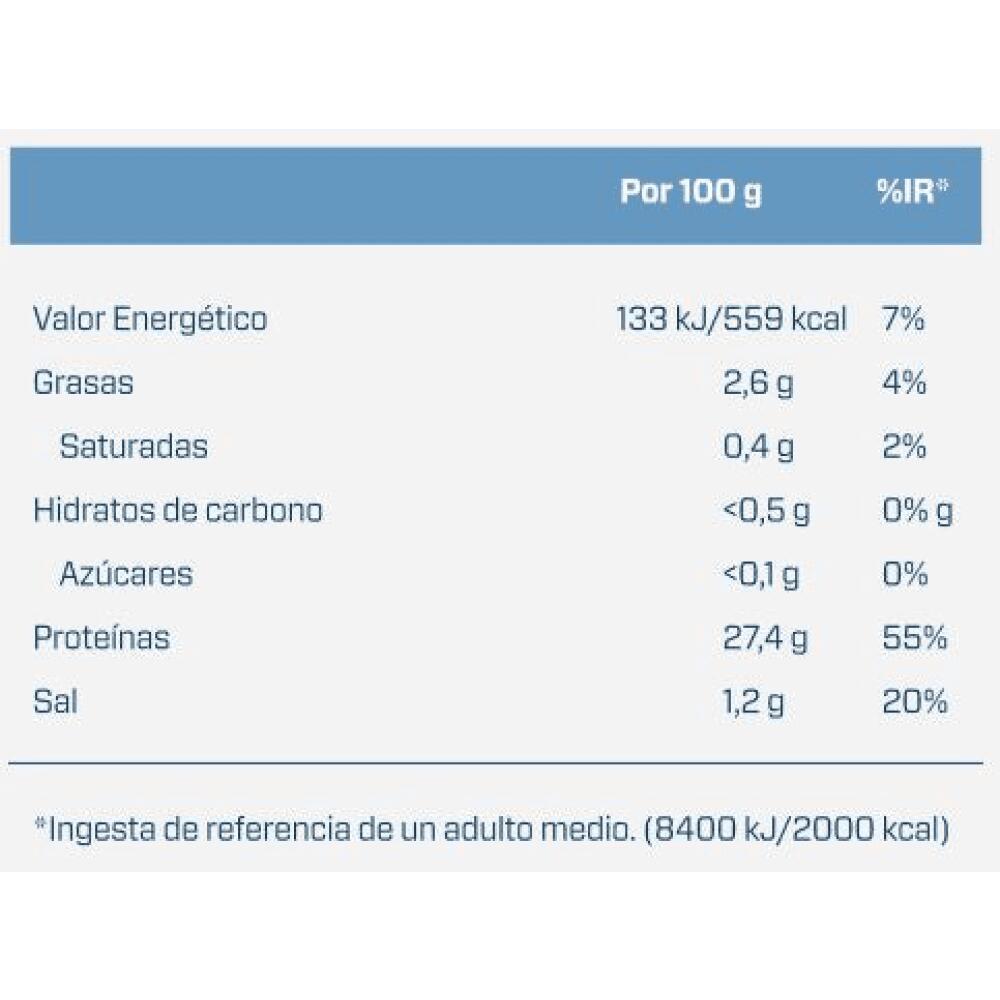 Fit Food Turkey Breast - Pechuga de Pavo al Natural 155 Gr  - Quamtrax 2/2