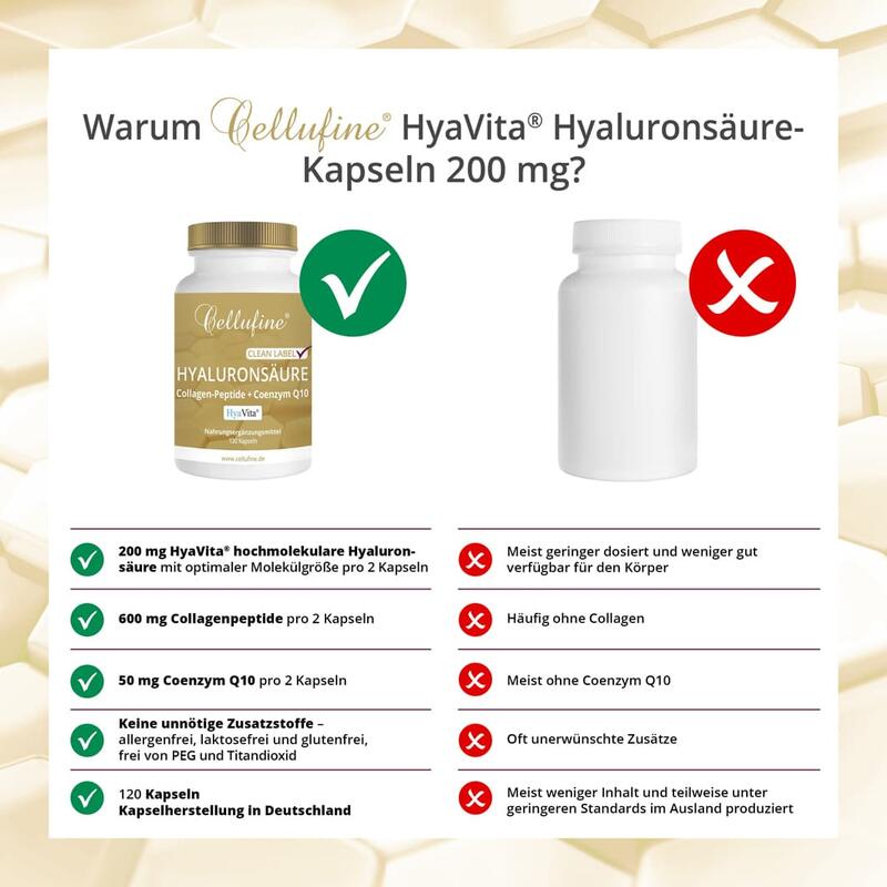 Hyaluronsäure-Kapseln mit Collagen-Peptiden und Q10 – 120 Kapseln