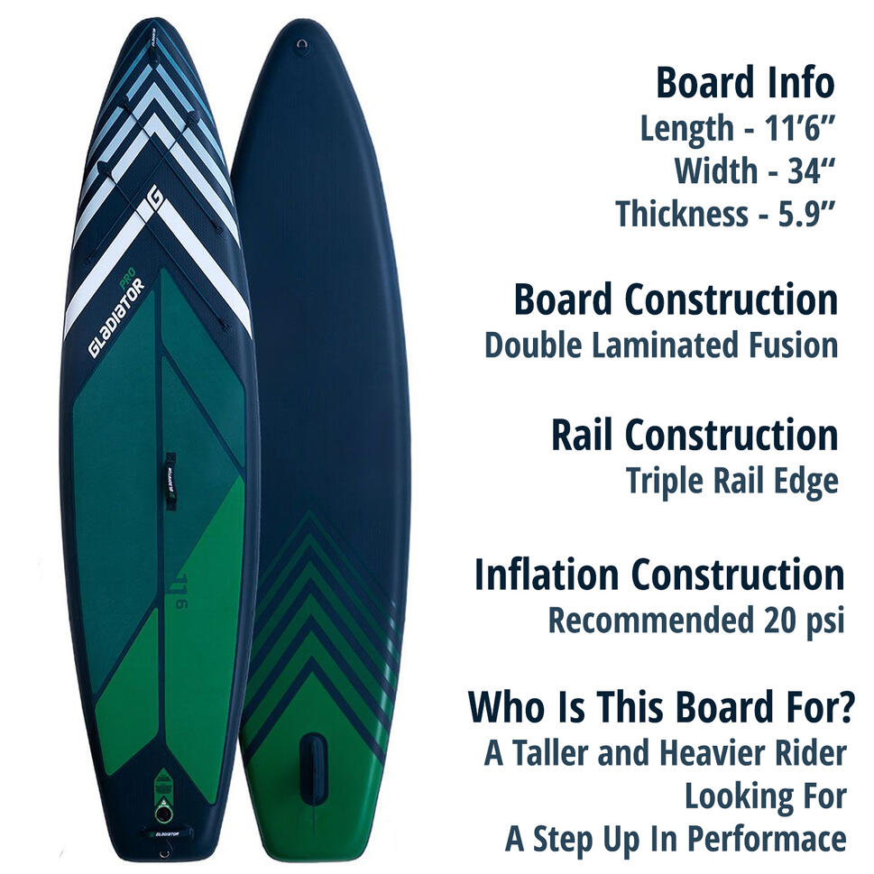 Deska Pompowana SUP Gladiator Pro 11'6