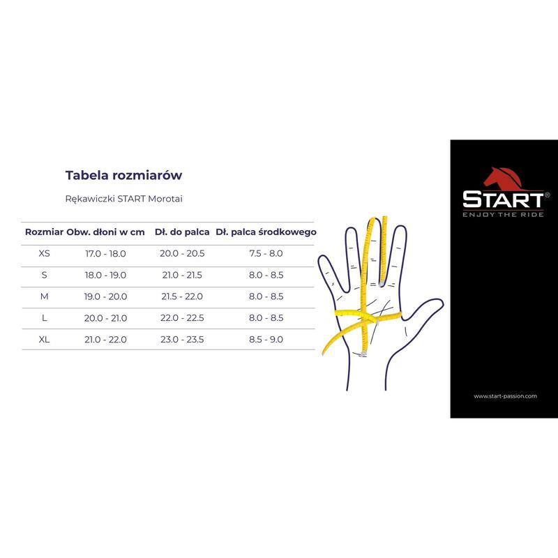 Mănuși START Morotai