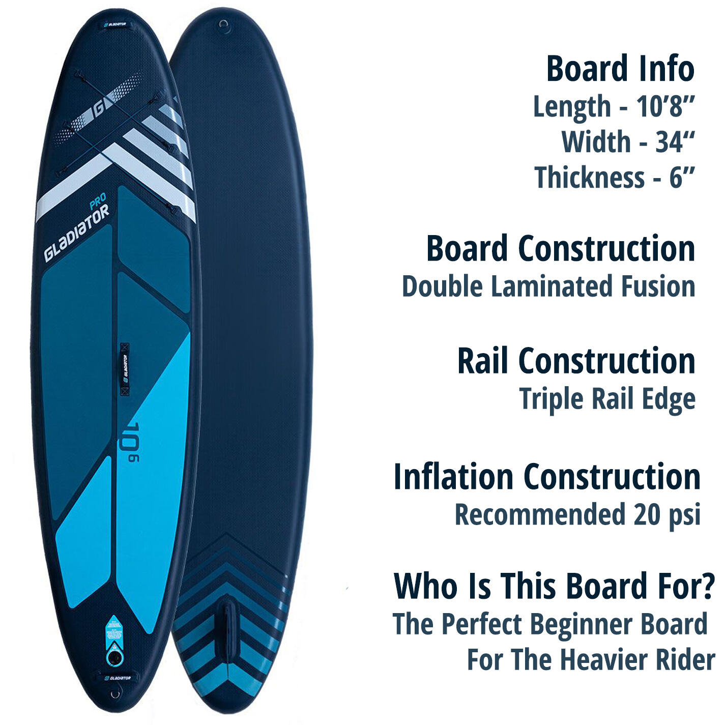 Gladiator Pro All Round 10’8 x 34” x 5.9" Perfect For The Heavier Rider 2/7