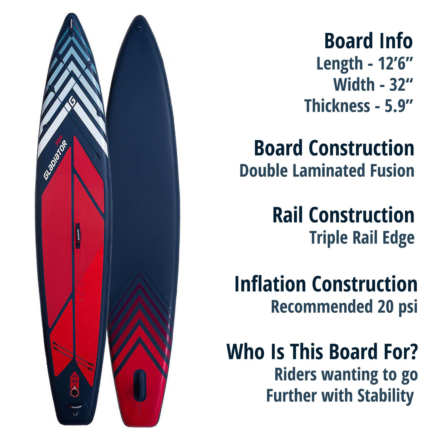 Gladiator PRO Touring 12'6 x 32” x 5.9” Touring Paddle Board For Stability 2/7