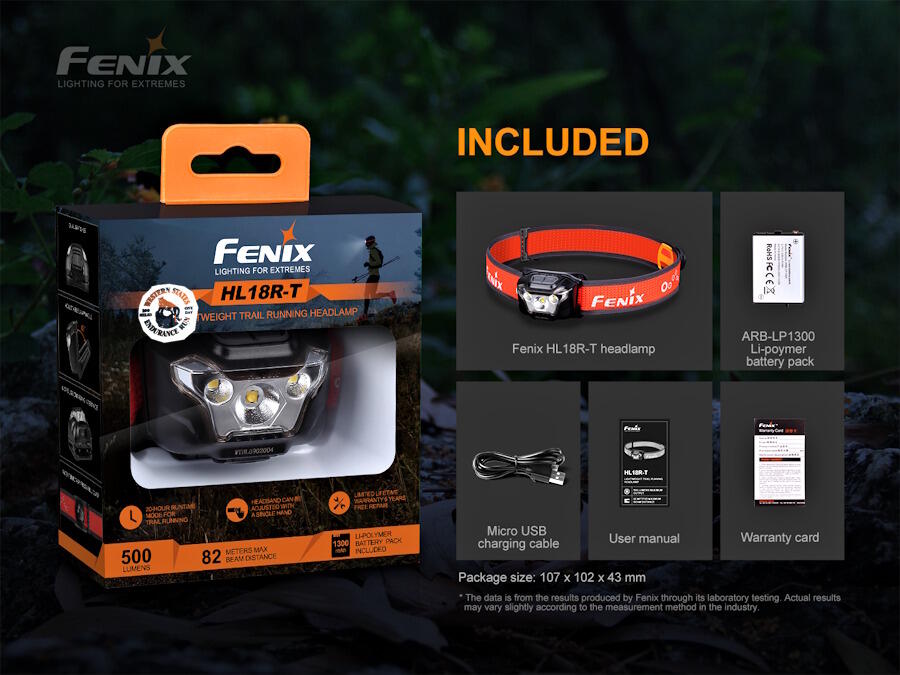 Fenix HL18R-T Rechargeable Running LED Headlamp 7/7