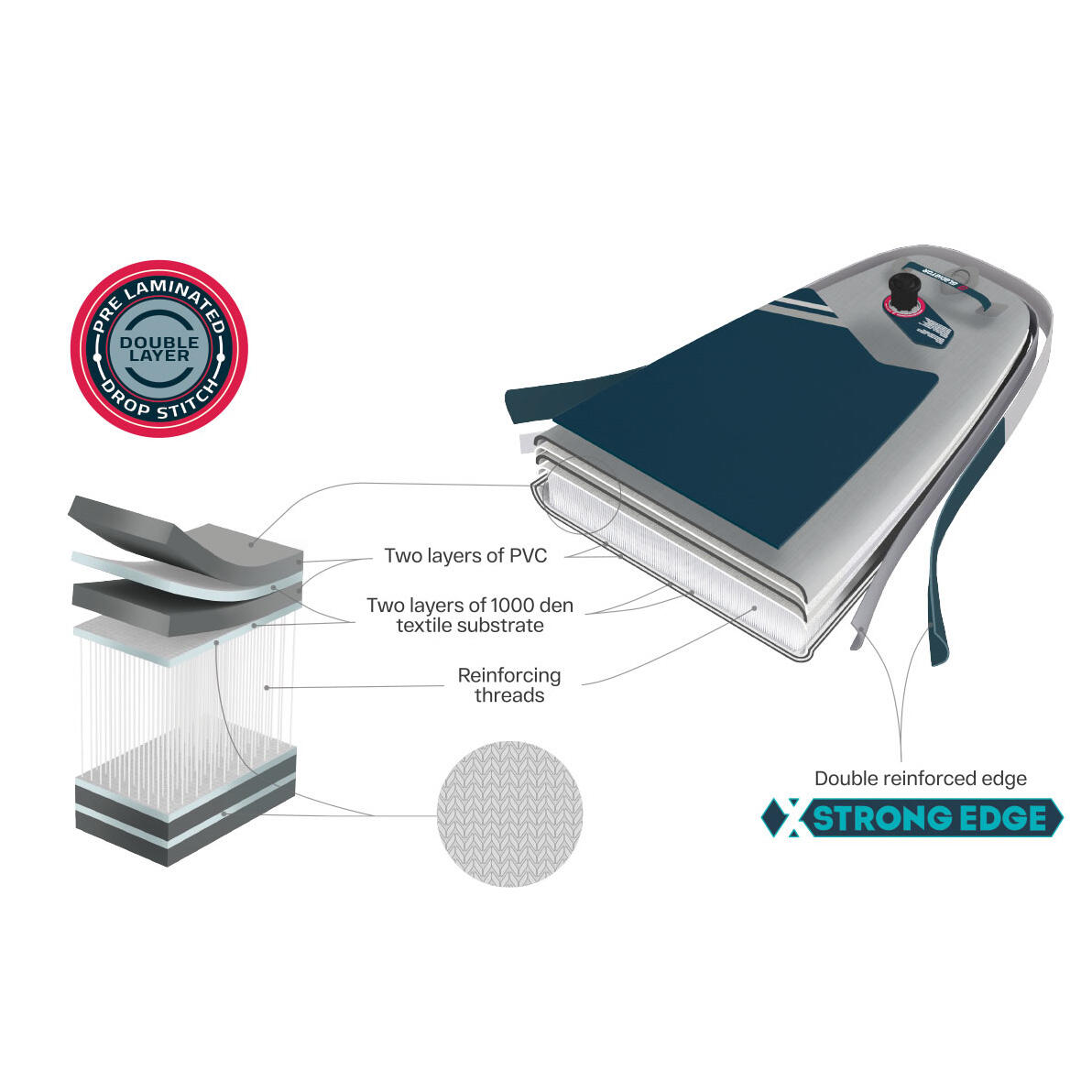Gladiator SUP-Board Origin, 10’4 Allround Board 4/7