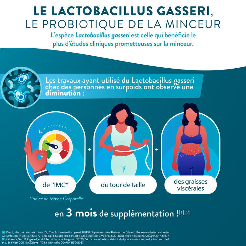 Lactobacillus Gasseri - Digestion Minceur et Ventre plat - 60 gélules