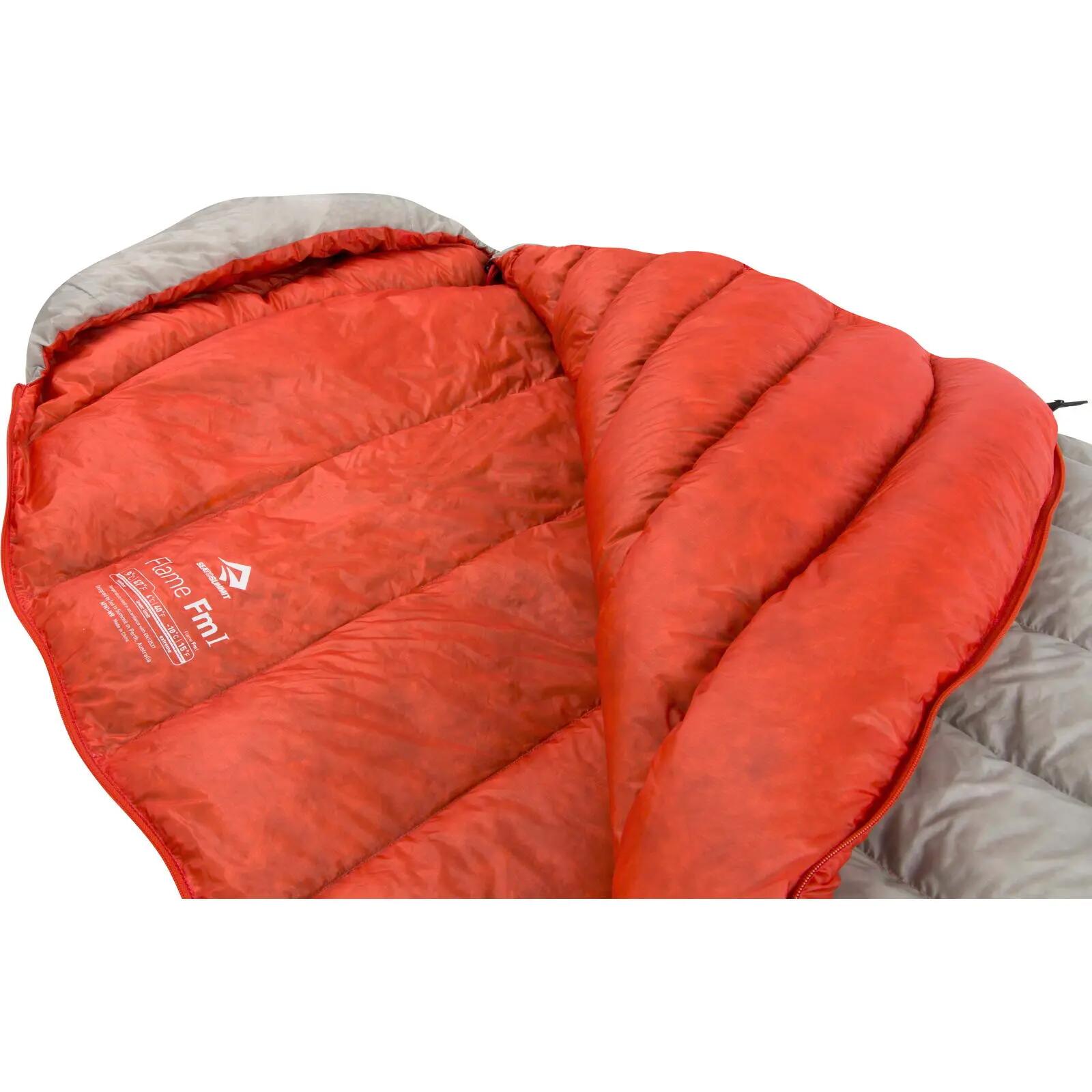 Schlafsack Flame Fm1 Women's light grey-paprika 7/7