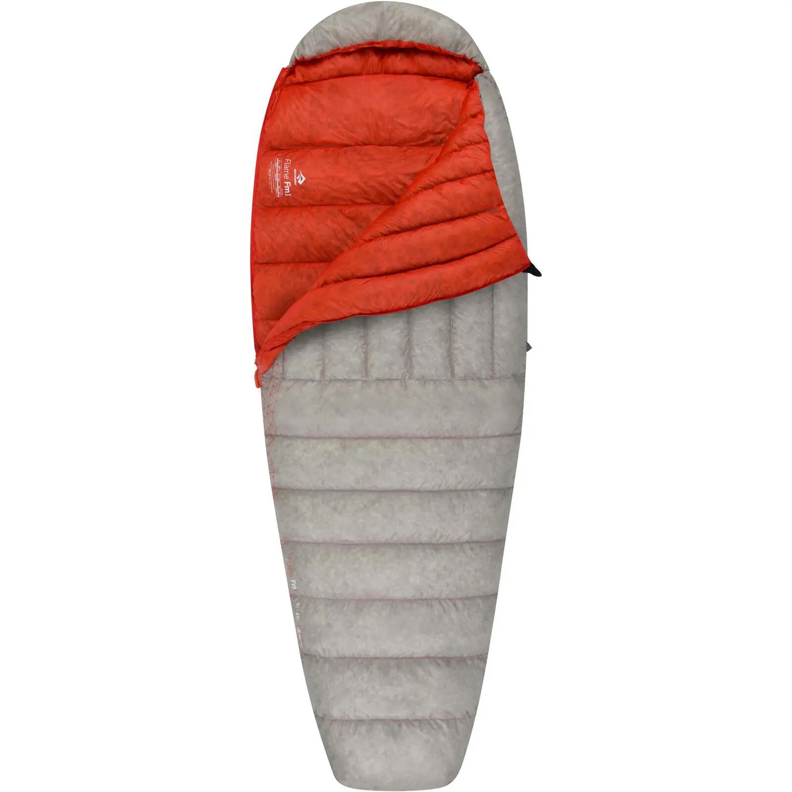 Schlafsack Flame Fm1 Women's light grey-paprika 4/7