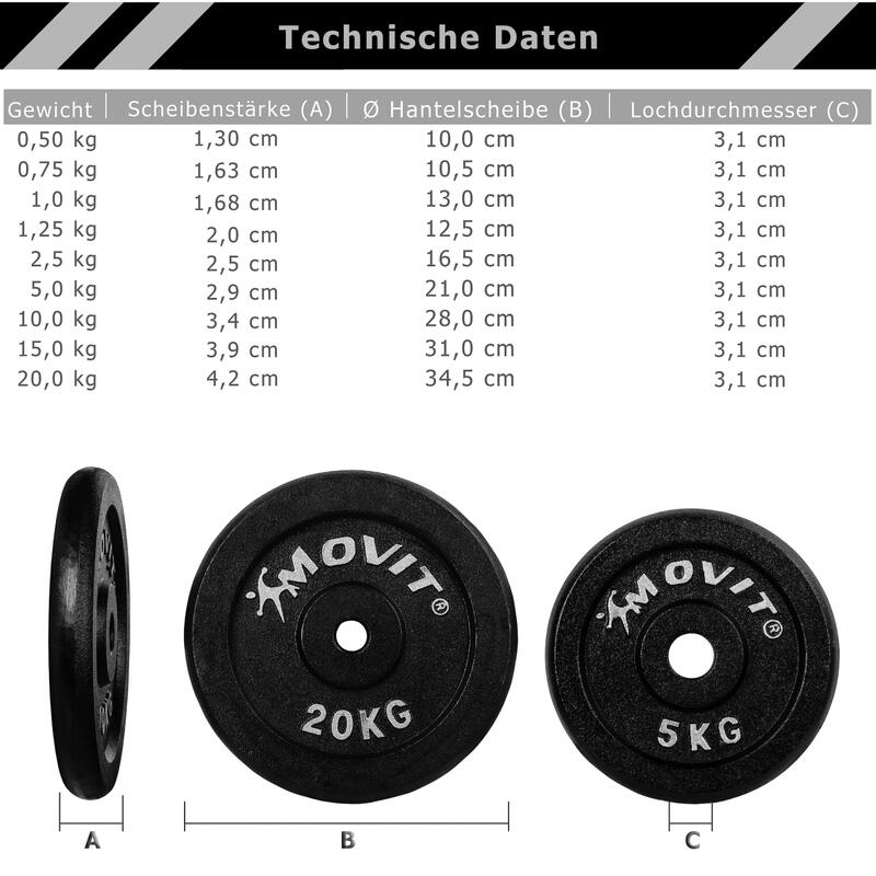 Set 4 x 0,75 Kg discuri, MOVIT® 3 kg, fonta