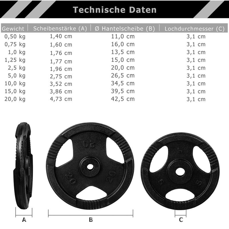 Set 4 x 0,5 Kg, discuri cu prindere, MOVIT®, 2 kg, fonta