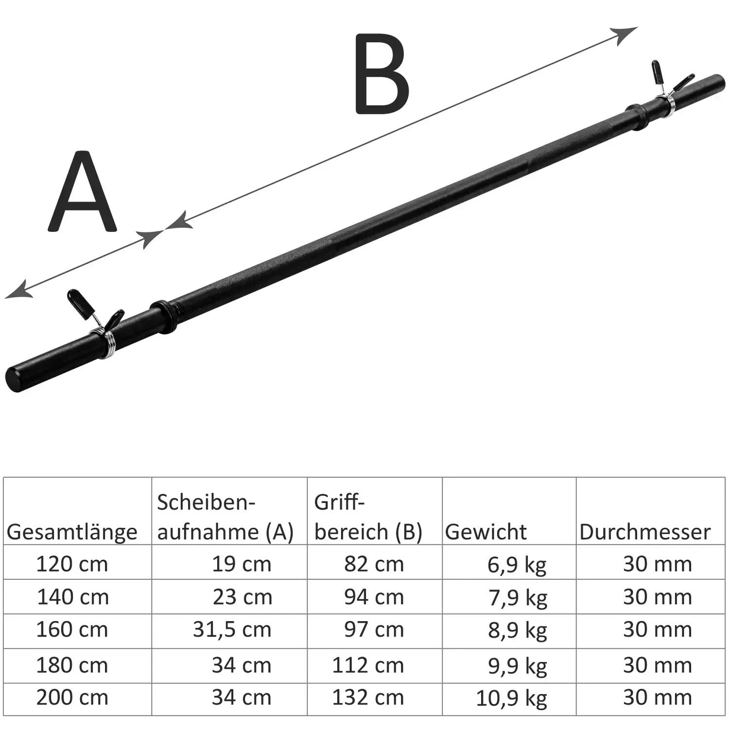 Bara, MOVIT®, 140cm, negru, blocare cu arc 4/4