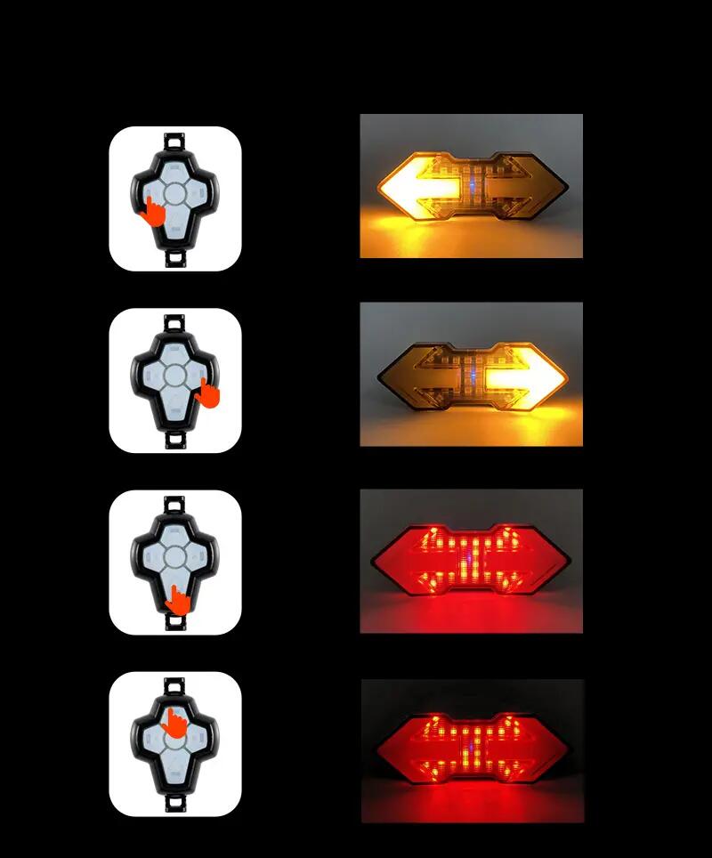 Stop spate bicicleta LED, 5 moduri iluminare, telecomanda, claxon, incarcare USB 5/7