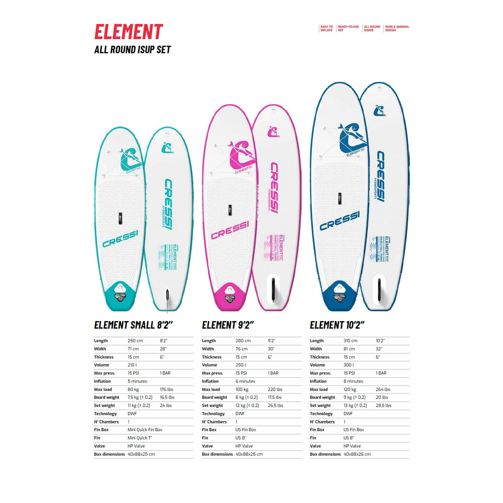 Tabla de paddle surf Element All Round 5/5