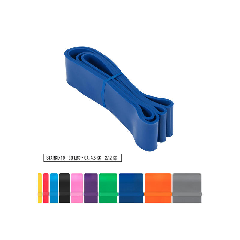 Banda elastica pentru antrenament de fitness 64 mm, Albastru închis