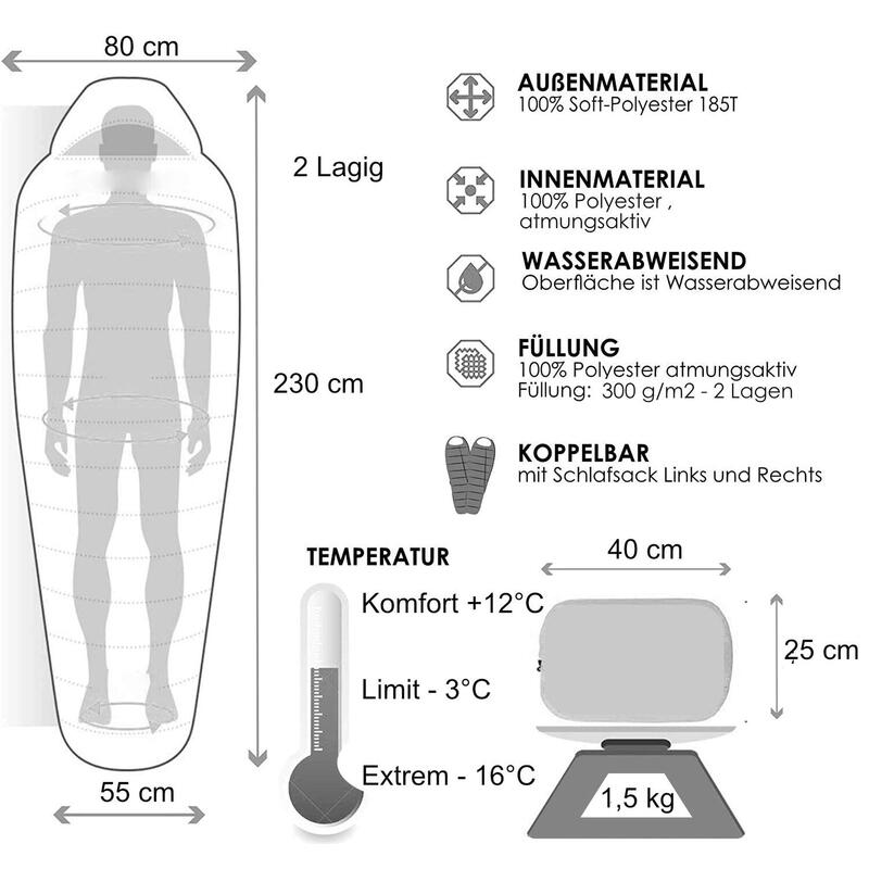 Mumienschlafsack L Green Schlafsack  Camping Zelt Trekking Explorer 1,5 kg