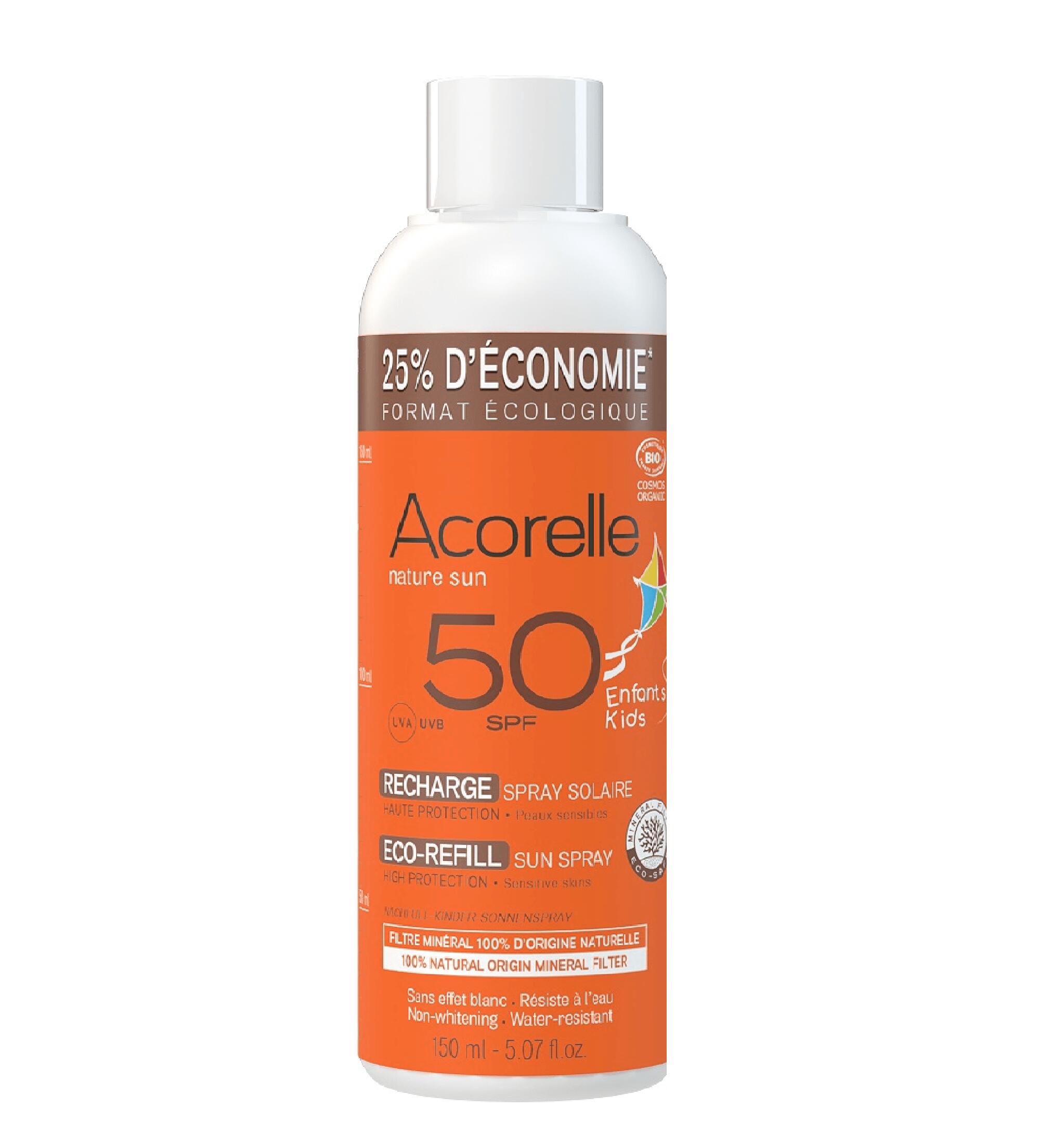 ACORELLE picture