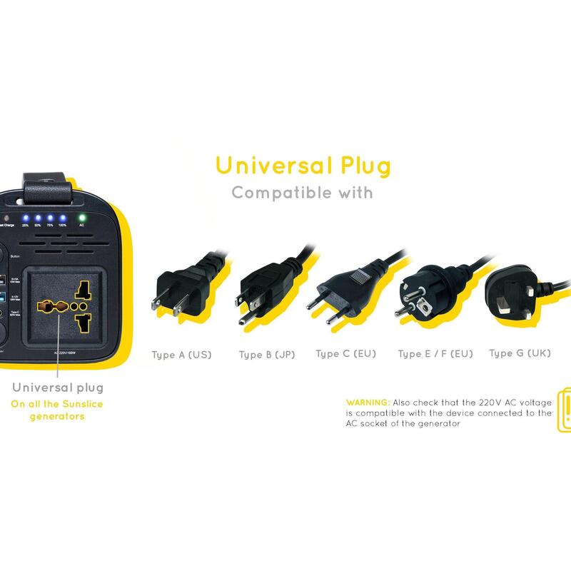 Pack energie nomade | Panneau solaire 40W et batterie 144Wh