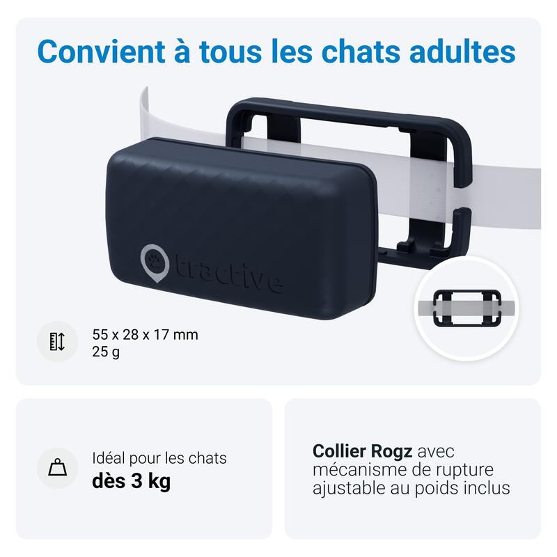 Tractive GPS CAT mini
