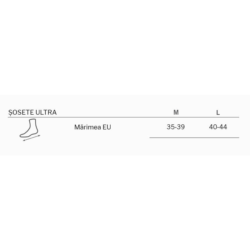 Ciorapi compresivi invizibili pentru training ultra elastici lila, Sportlast