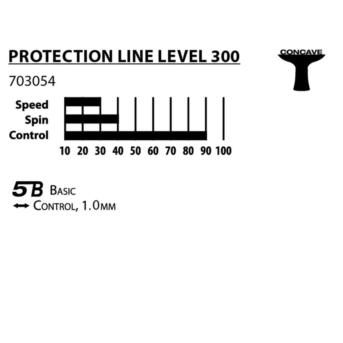 Rakietka do tenisa stołowego Donic Protection Line S300 4/4