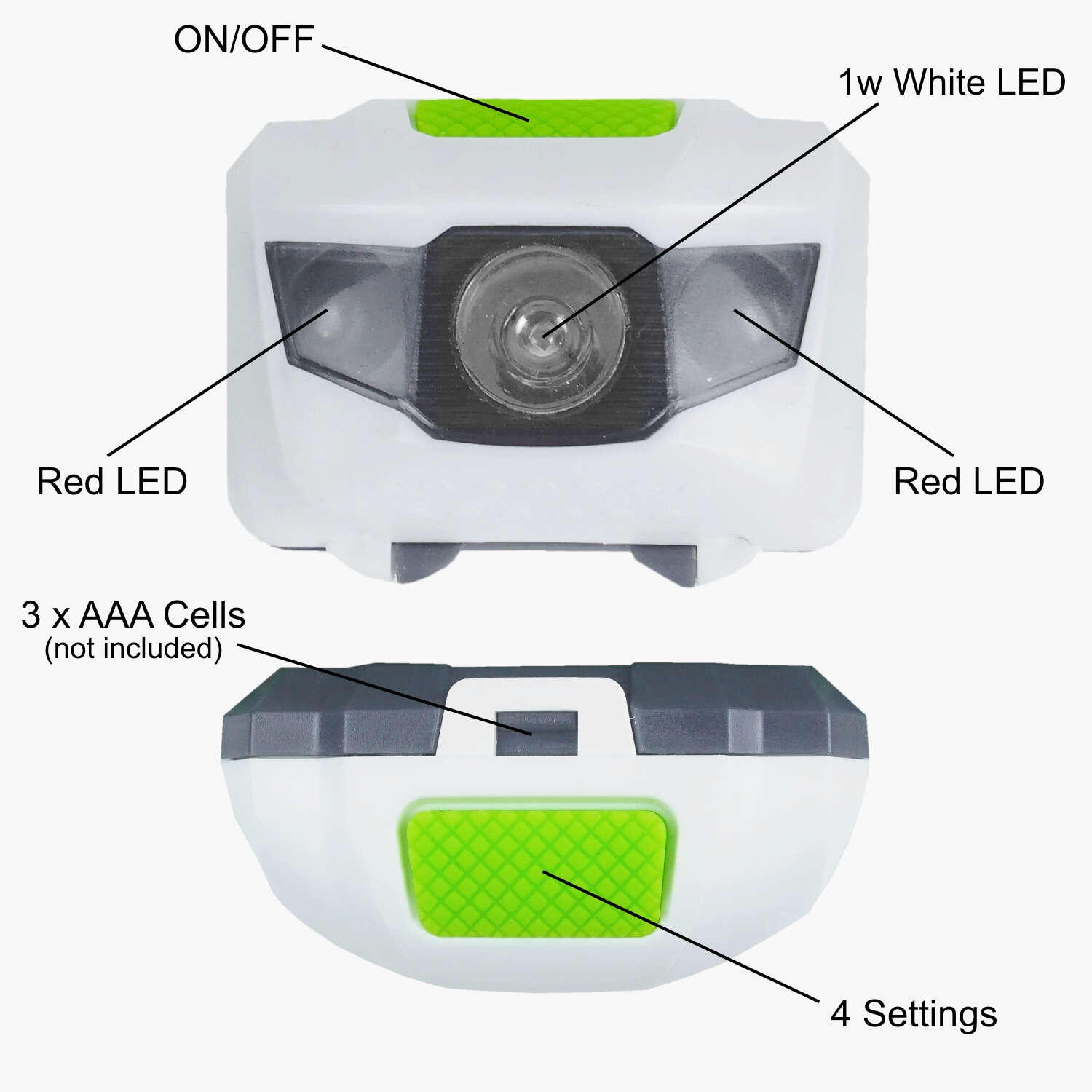 Lomo Peak Spotlight LED Head Torch - White / 60 Lumens 7/7