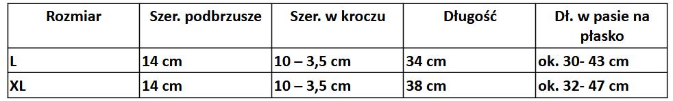 Suspensor damski ochraniacz krocza Evolution 3/3