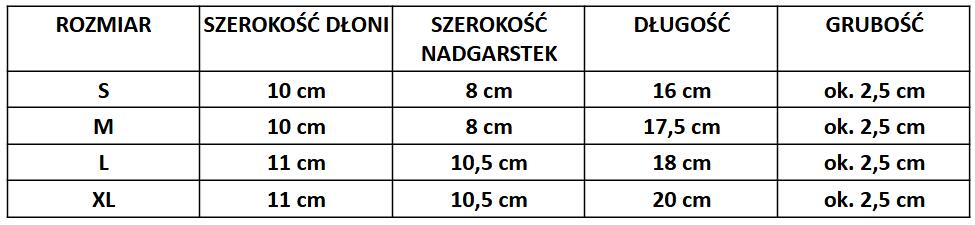 Napięstnik elastyczny Evolution OD-300 5/5