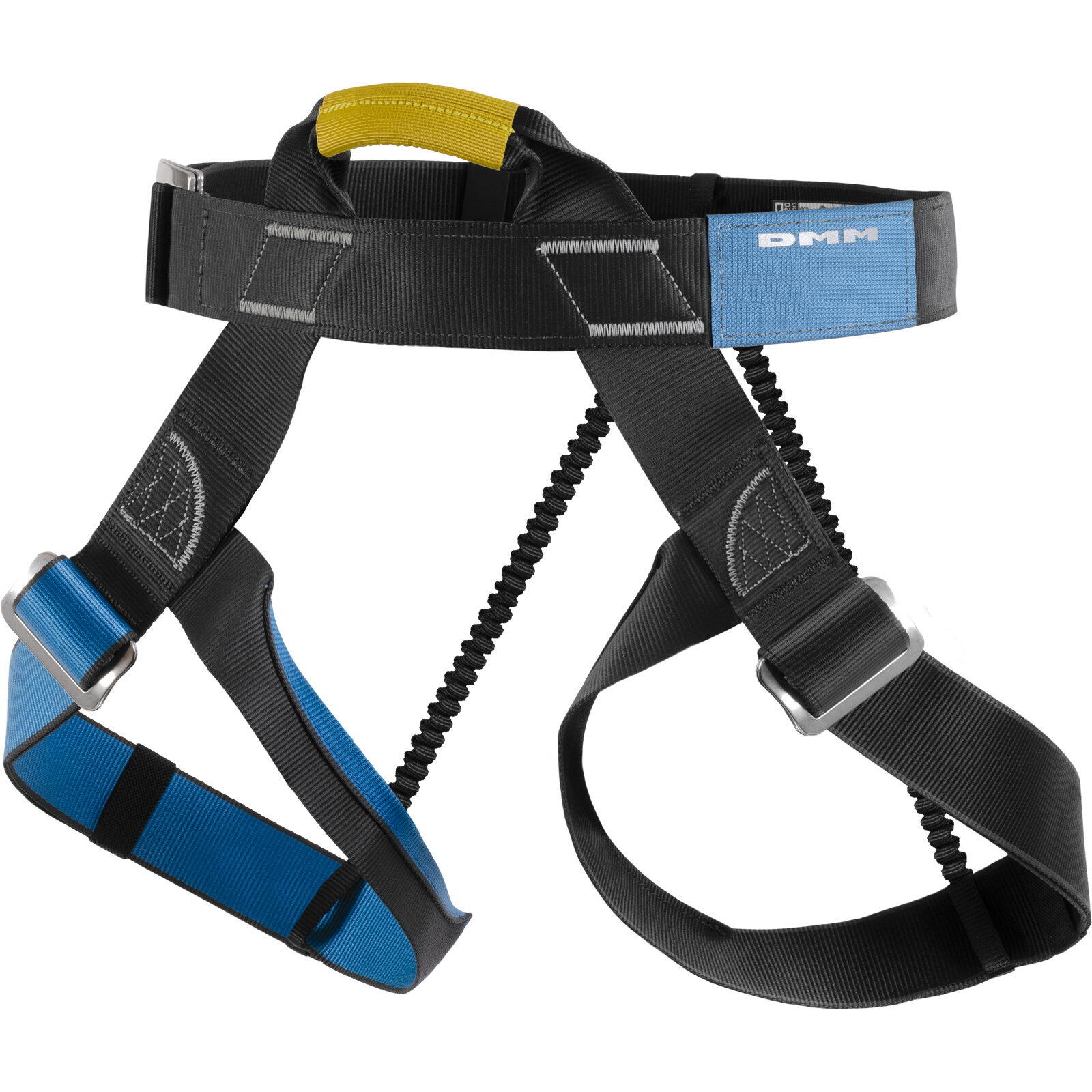 DMM picture