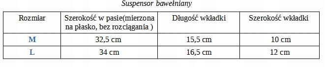 Suspensor Evolution Professional Equipment męski ochraniacz na genitalia 5/5