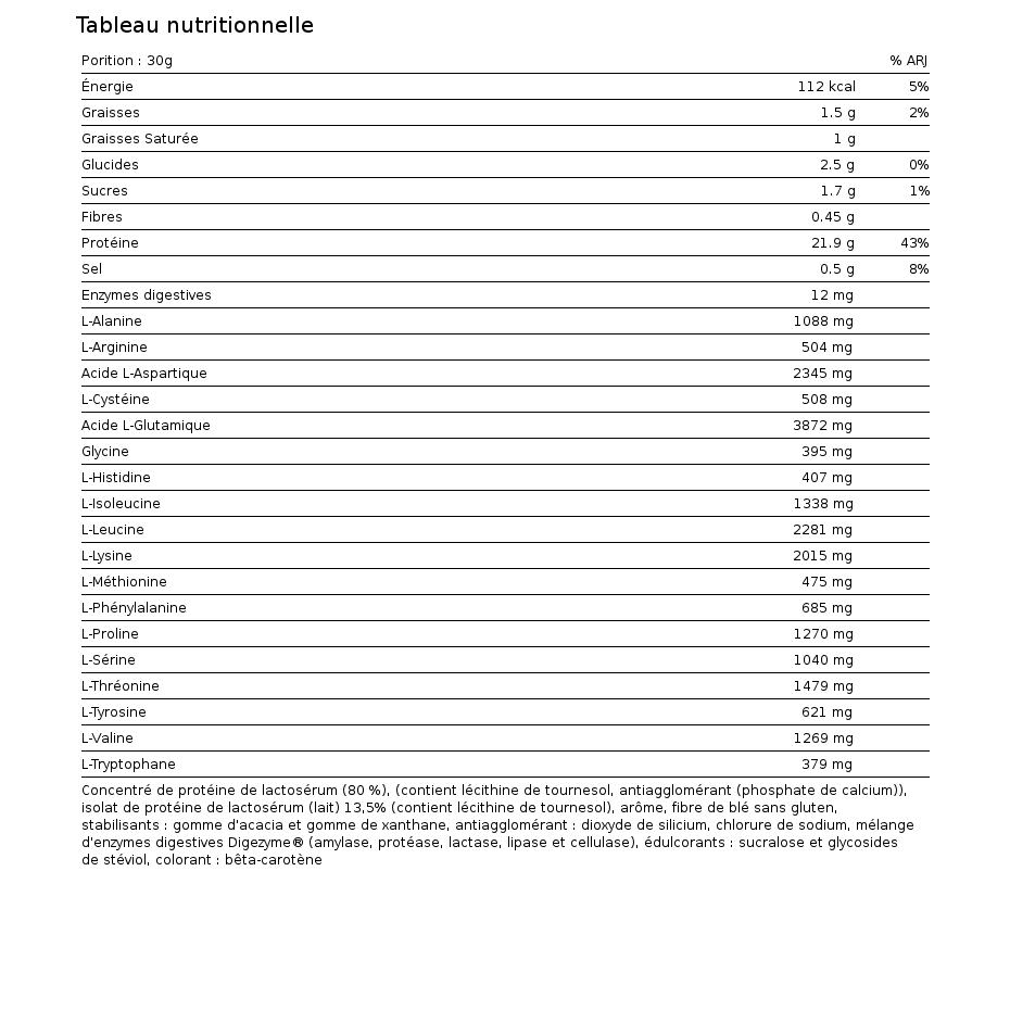 Syrovátkový protein 100% WHEY PROTEIN, banán + jahoda 2/2
