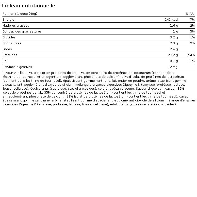 Instantní proteinový pudink PROTEIN PUDDING, 5 x 40 g, vanilka 2/2