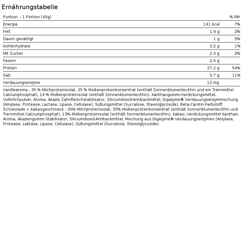 PROTEIN PUDDING, 5 x 40 g, vanilka