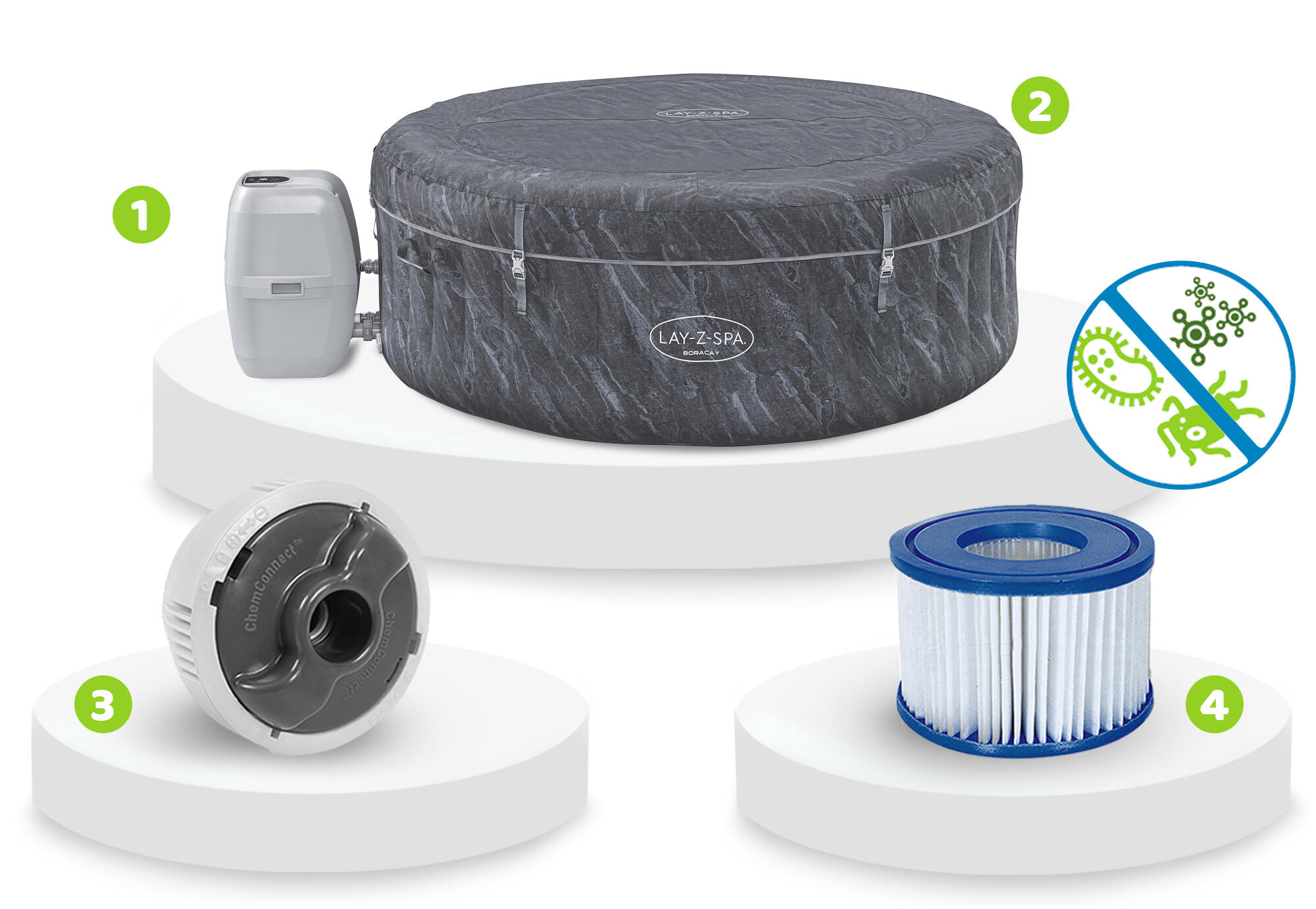Dmuchane SPA z masażem i podgrzewaczem wody 4 osobowe Bestway 60175 4/10
