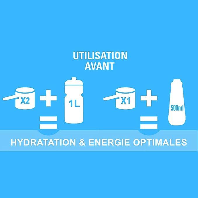 TA - Malto Loader - Augmentation des réserves énergétiques.