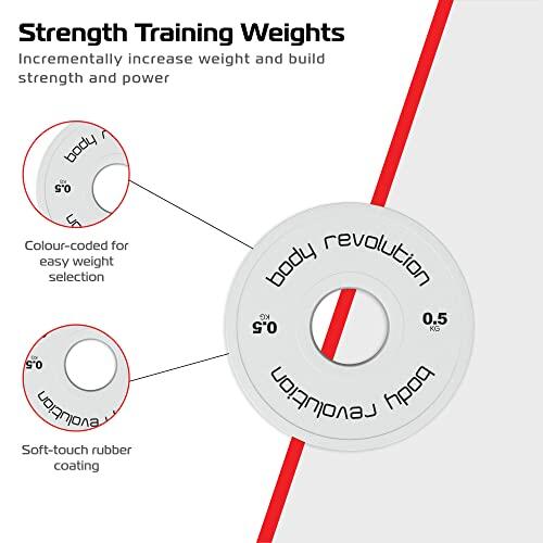 Olympic Fractional Bumper Plates - Rubber Coated Weights for 2inch Barbells 3/6