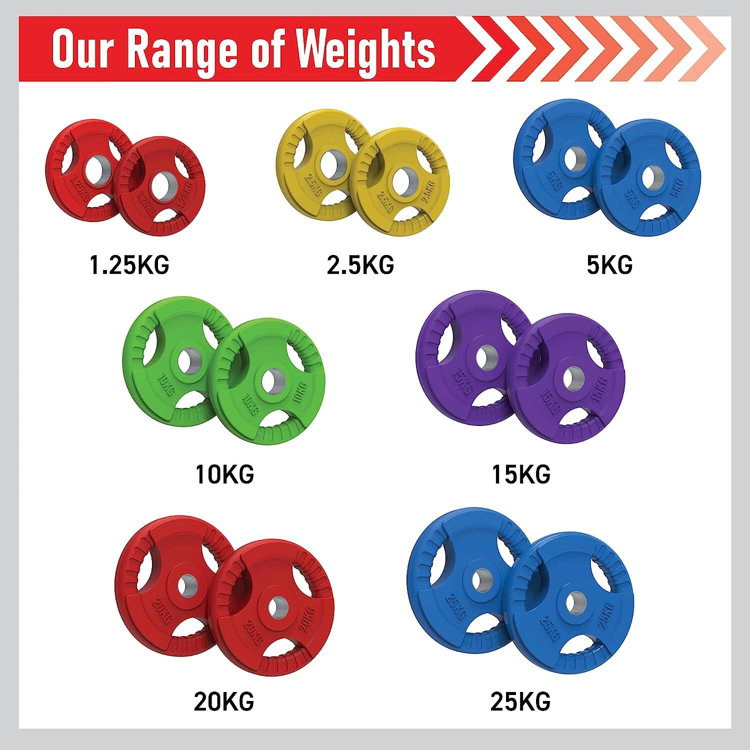 Olympic Tri-Grip Rubber Weight Plates - Colour SET (2x 1.25kg+2x 2.5kg) 3/6