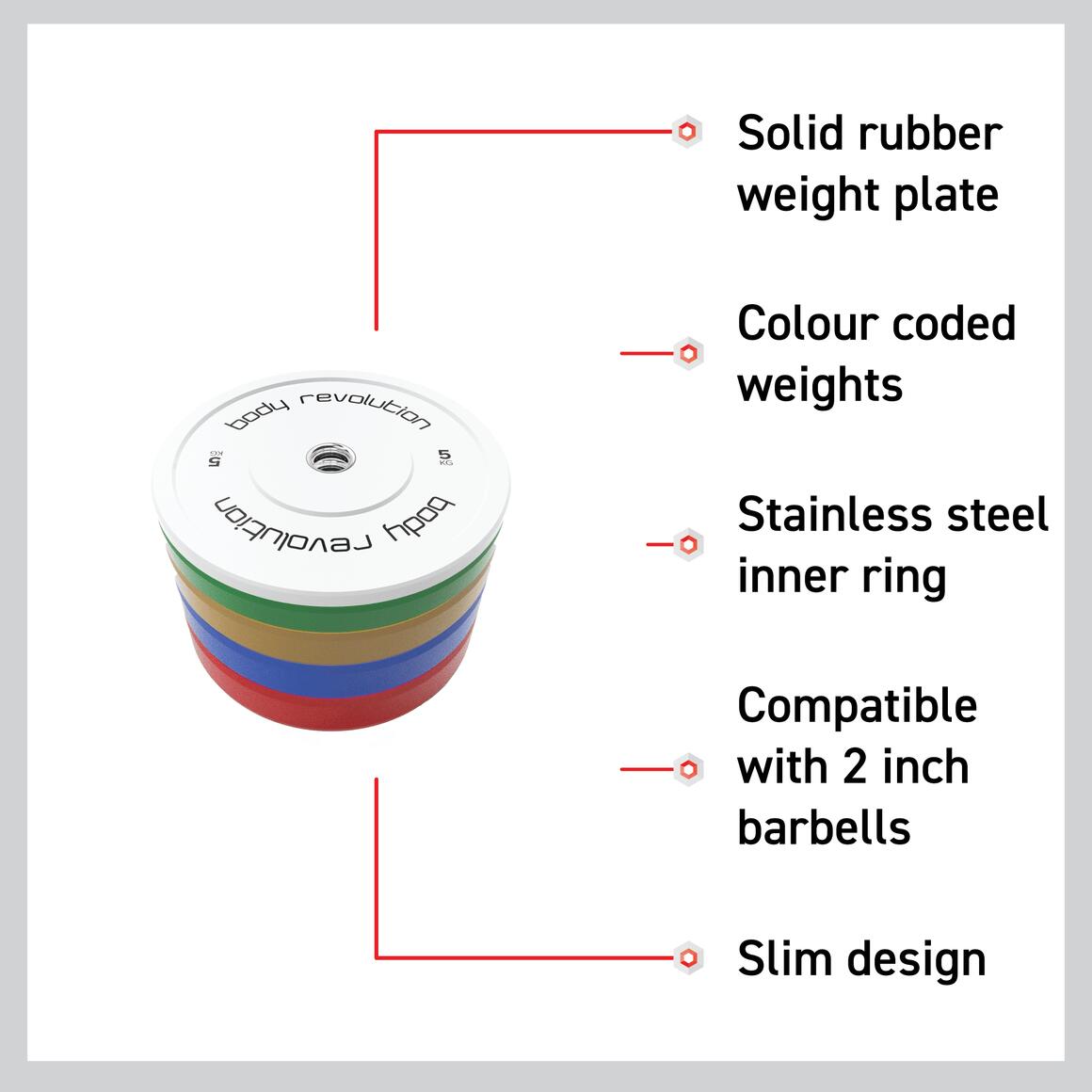 Olympic Bumper Plates - Colour Rubber Coated Weight Plates for 2inch Barbells 2/5