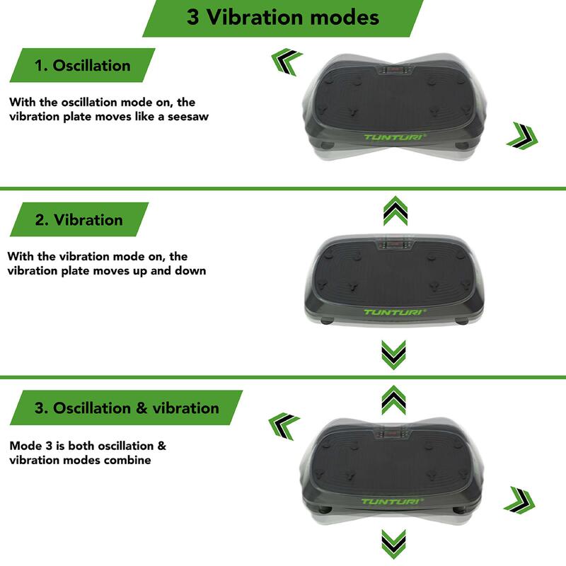 Tunturi Cardio Fit Vibrationsplatte V20