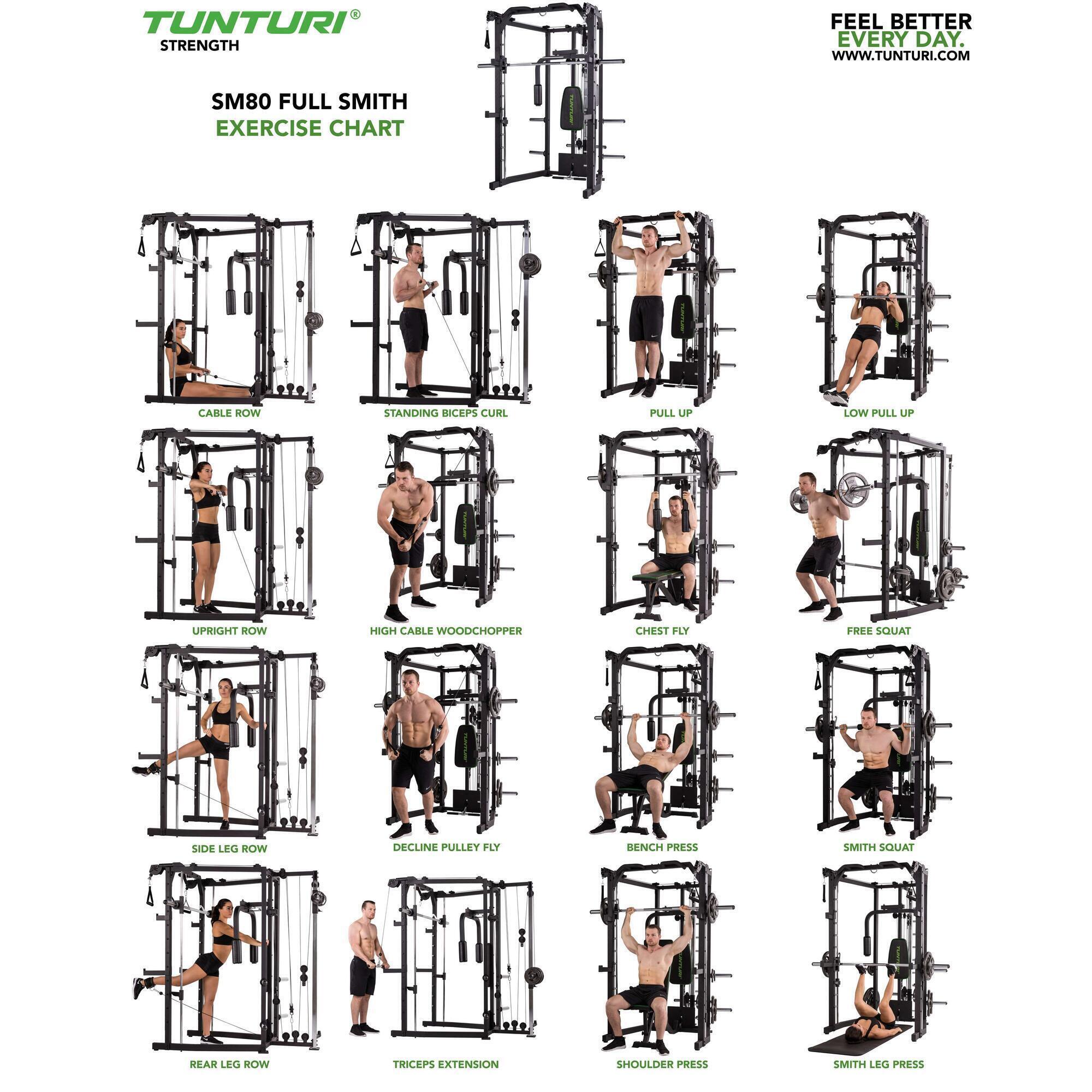 Tunturi SM80 Multipower Deluxe 3/7