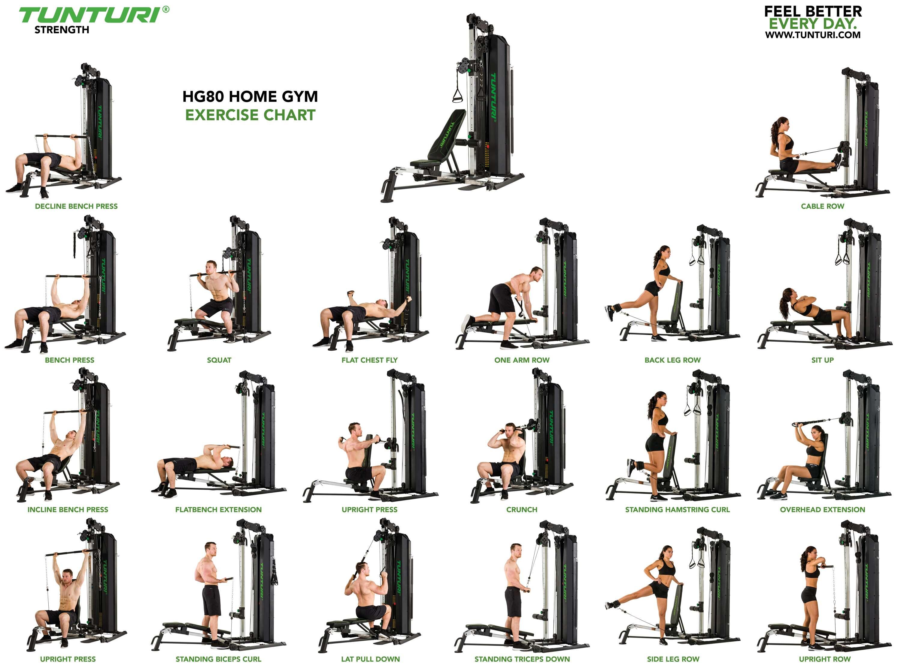 Multiestación Tunturi Home Gym HG80 3/7