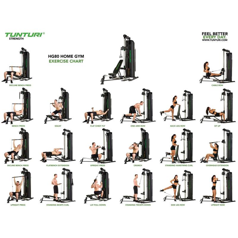 Multiestación Tunturi Home Gym HG80