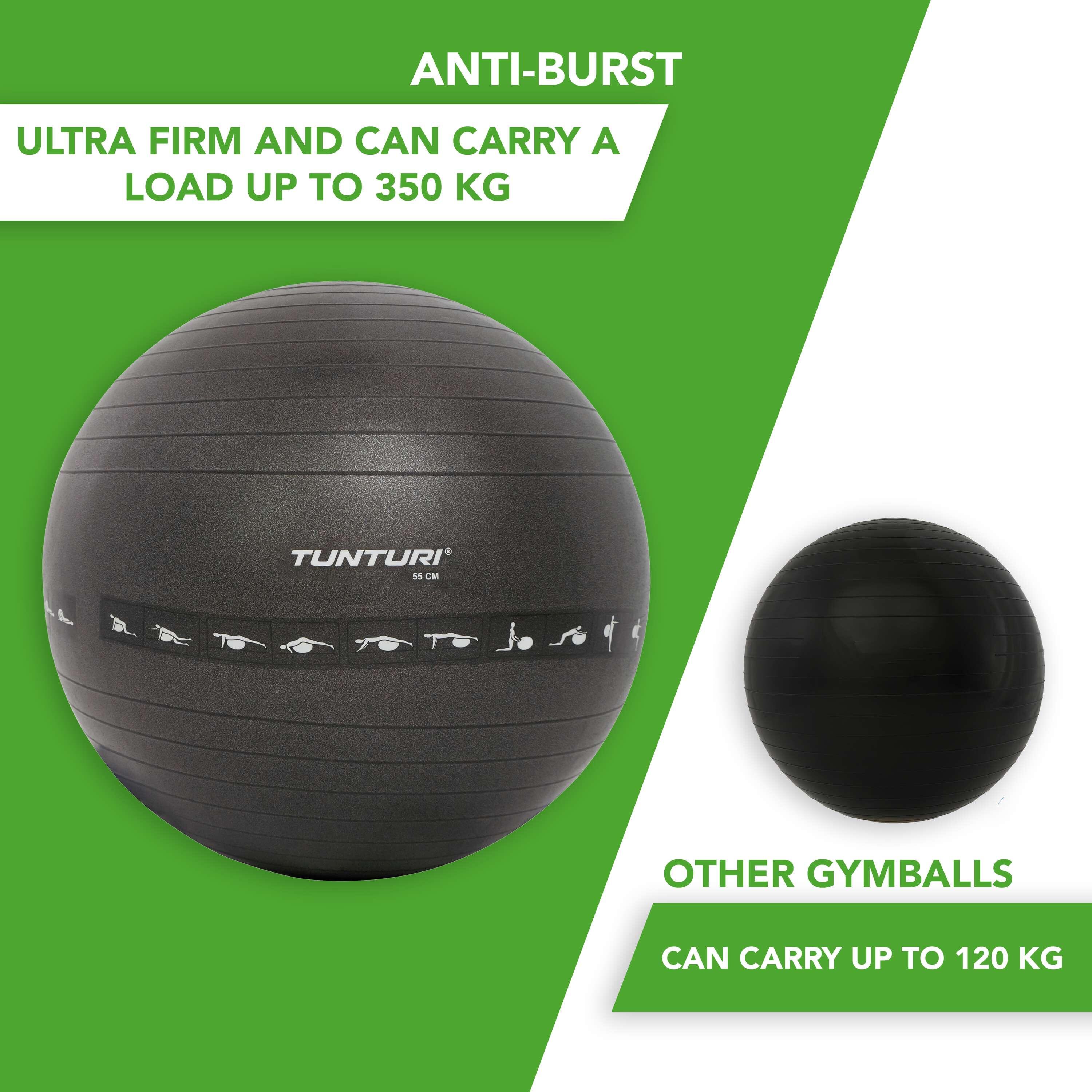 Ballon de fitness Anti éclatement - Ø 75 cm - Noir 6/8