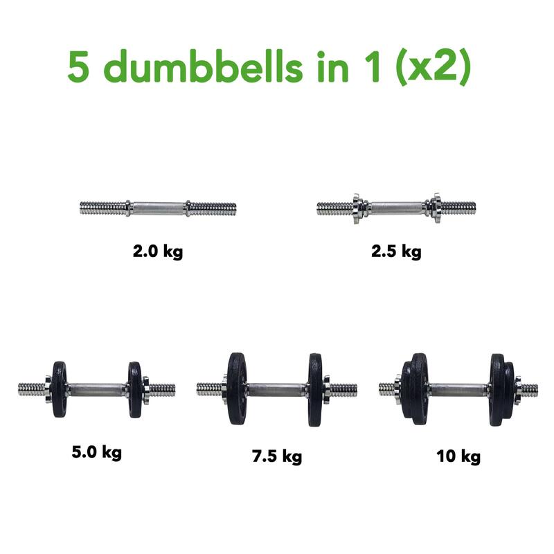 Dumbells Gietijzer totaal 20kg - Halterset met schroefsluiting - 2 halterstangen