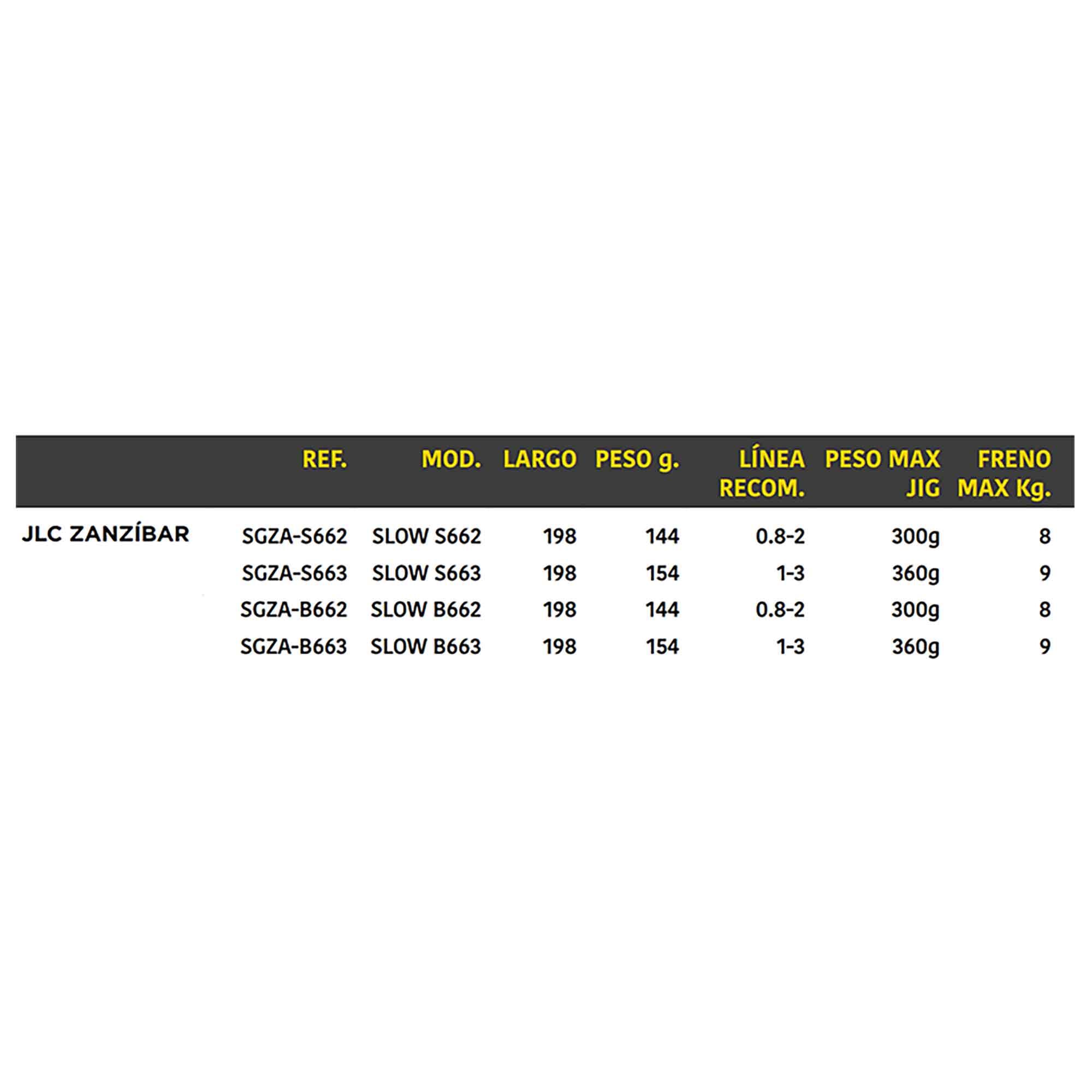 CAÑA JLC ZANZIBAR SLOW 662 SERIE B (BAITCASTING) 6/6
