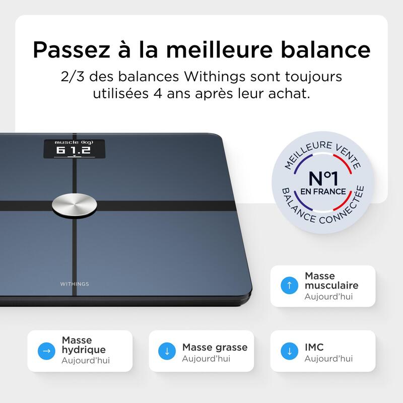 Pèse Personne Reconditionné WIFI Body+ Noir