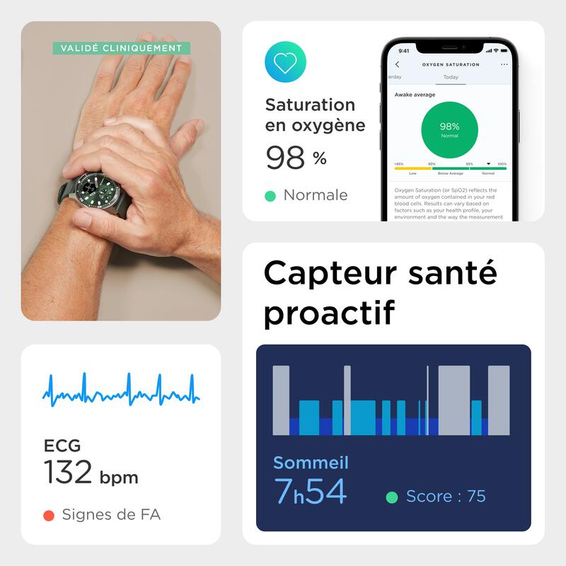 Montre connectée ScanWatch Horizon Verte 43mm