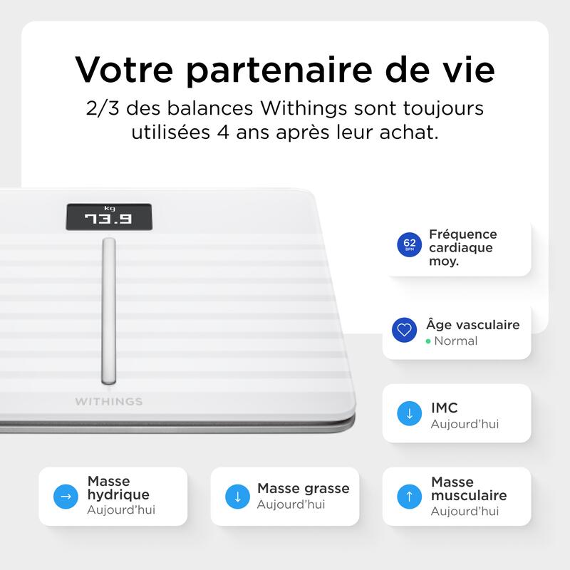 Balance WIFI avec analyse de la composition corporelle et santé cardiovasculaire