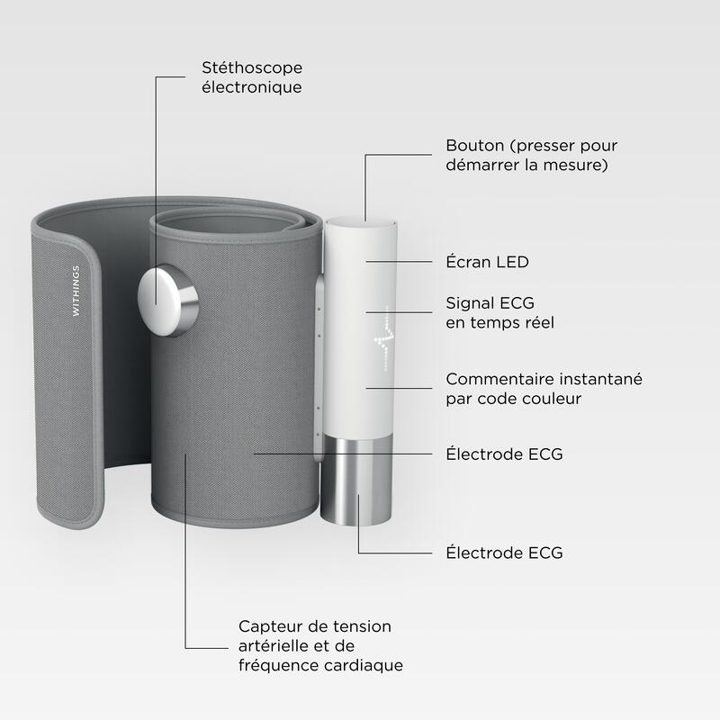 Tensiomètre connecté Withings BPM Core